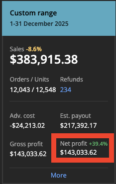 Case Study 1 after performance screenshot